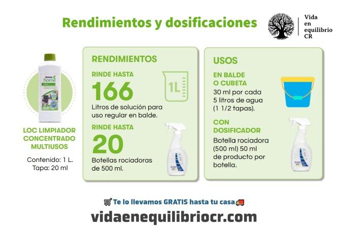 Limpiador Multiusos Biodegradable Rendimientos de ahorro y dosificaciones