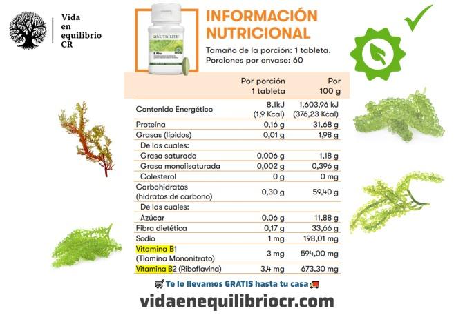 Información nutricional del envase de suplemento con vitaminas B de nutrilite parte 1