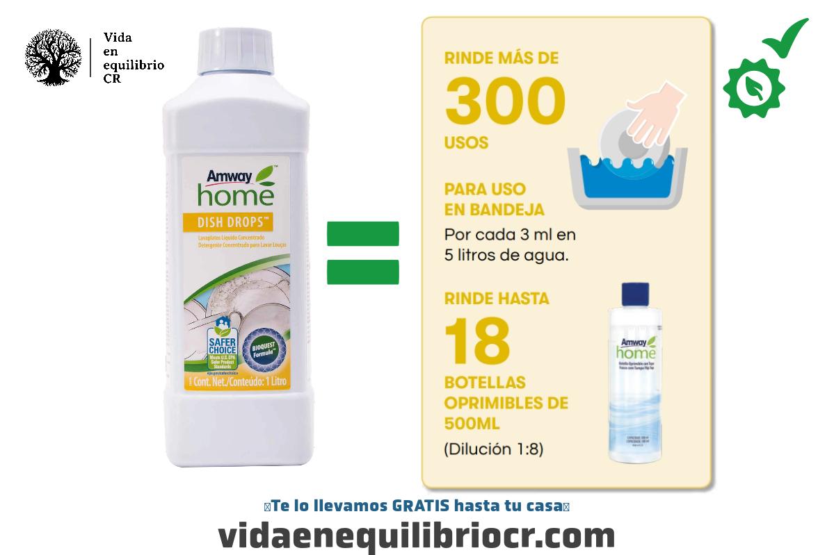 Jabón Lavaplatos iNFOGRAFÍA DE RENDIMIENTOS DEL DISH DROPS DE AMWAY HOME