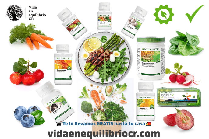 Vitaminas y suplementos cluster inicio