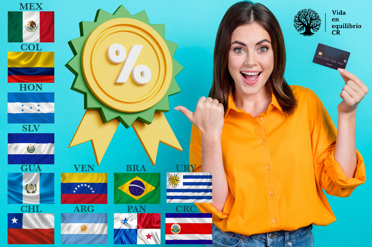 Vida en equilibrio CR Comprar con descuento permanente desde: Costa Rica, Colombia, México, Honduras, Guatemala, El Salvador, Chile, Venezuela, Argentina, Panamá o Brasil